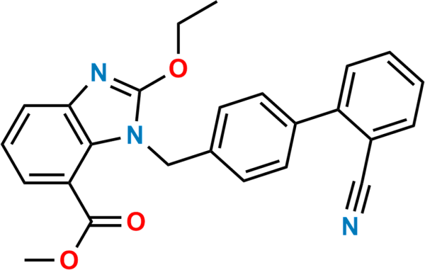 Candesatan Intermediate