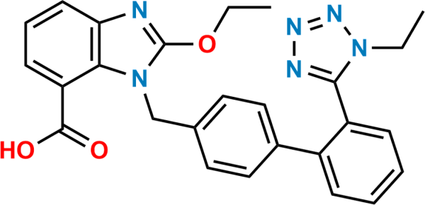 Candesartan N1-Ethyl Impurity 