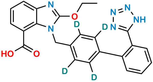 Candesartan D4