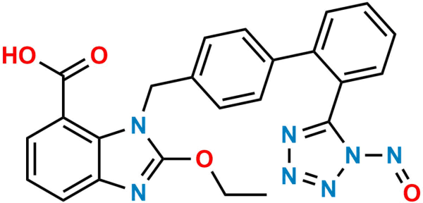 Candesartan Nitroso Impurity 1