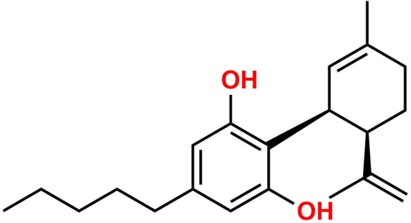 Cannabidiol Impurity 8