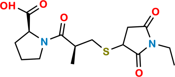 Captopril Related Compound 3