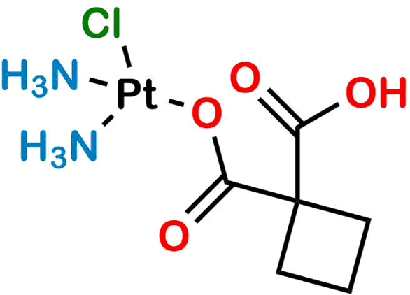 Carboplatin Impurity 19