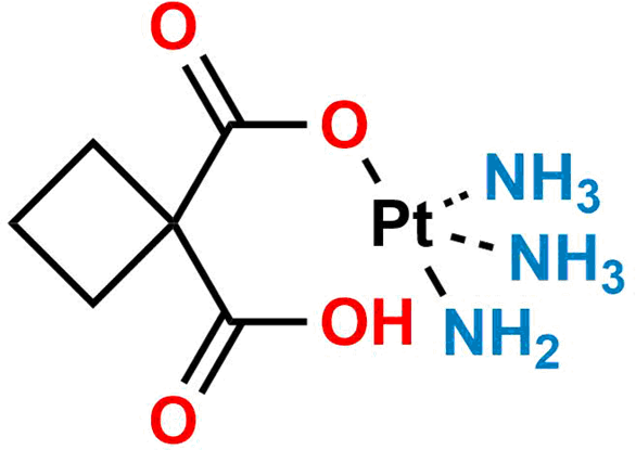 Carboplatin Impurity 4