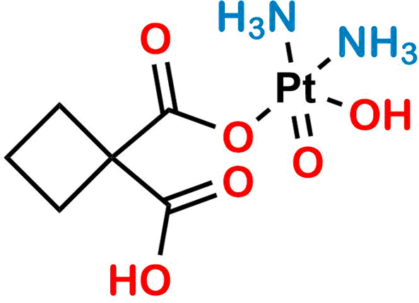 Carboplatin Impurity 20