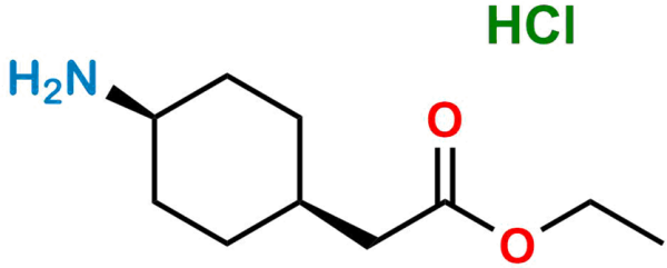 Cariprazine Impurity 14 (HCl salt)