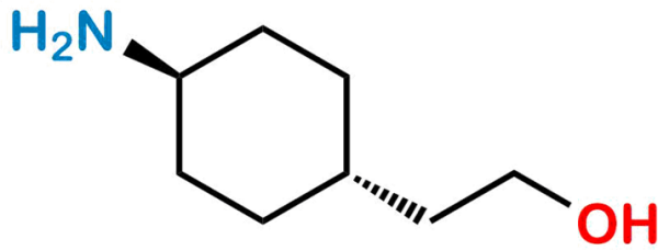 Cariprazine Impurity 36