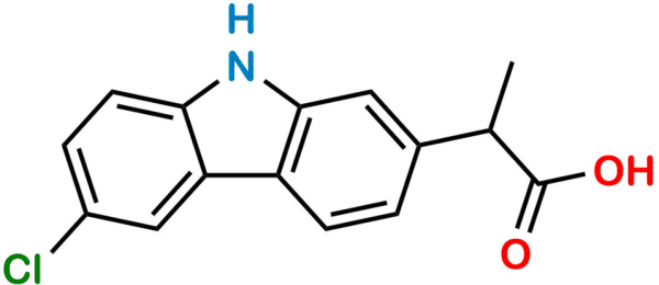 Carprofen