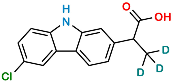 Carprofen D3