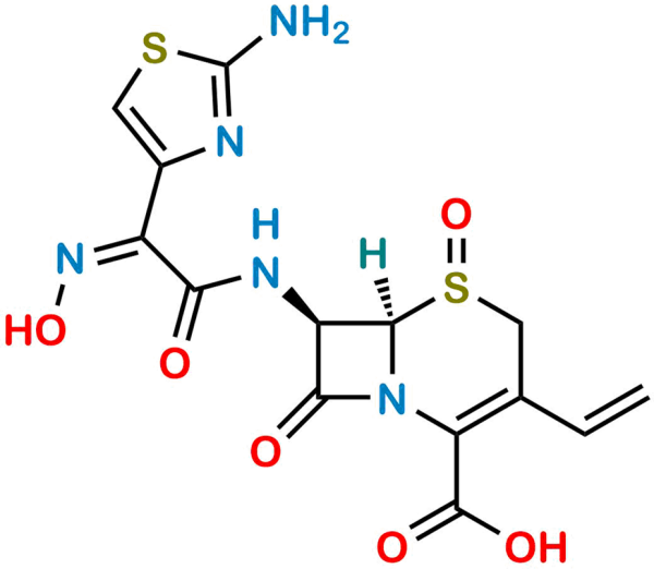 Cefdinir Sulfoxide (USP)