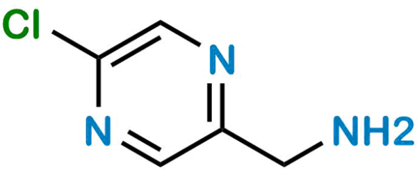 (5-Chloropyrazin-2-yl)methanamine