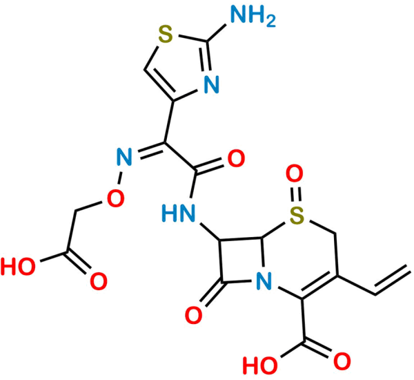 Cefixime Sulfoxide