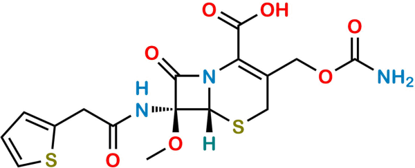 Cefoxitin