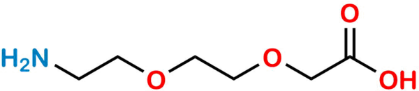 Cetirizine Impurity 3