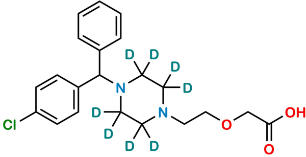 Cetirizine D8