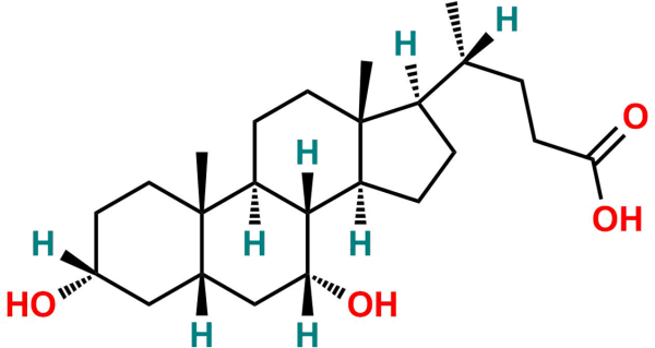 Chenodeoxycholic Acid