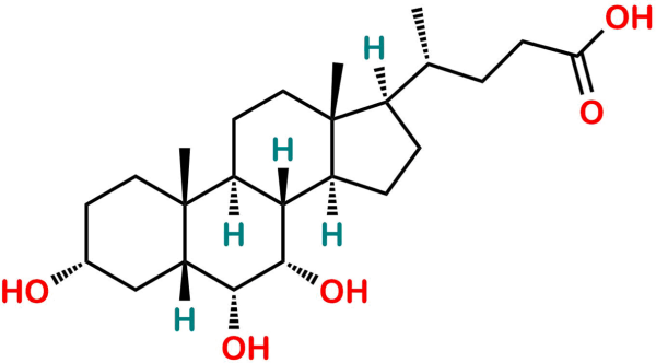 3α,6α,7α-Trihydroxy-5β-cholanic Acid