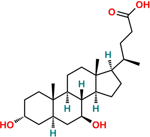 Alloursodeoxycholic Acid