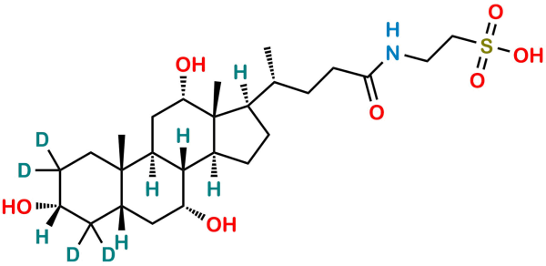 Taurocholic Acid D4