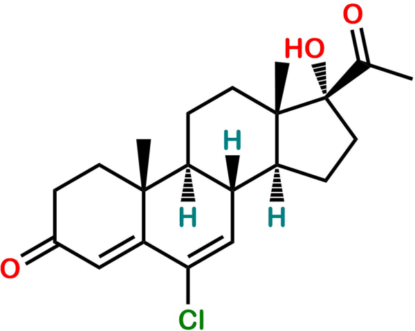 Chlormadinone