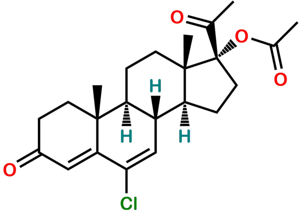 Chlormadinone Acetate