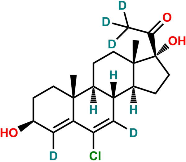 3-Hydroxy Chlormadinone D5