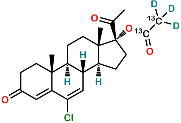 Chlormadinone Acetate 13C D3