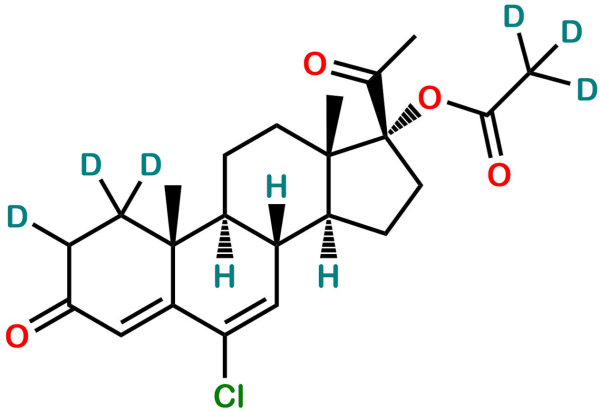 Chlormadinone Acetate D6