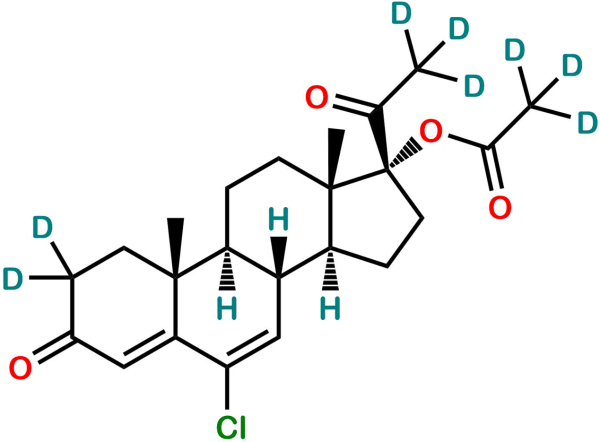 Chlormadinone Acetate D8