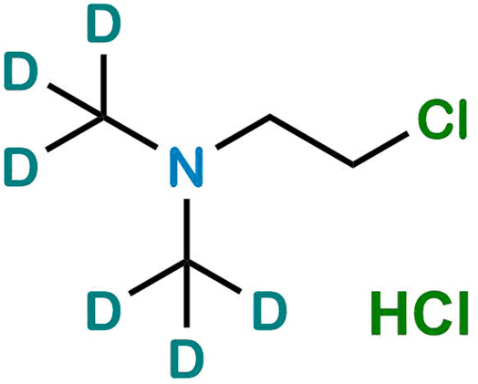 Chlorpheniramine Impurity D6 HCl