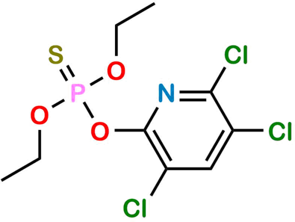 Chlorpyrifos