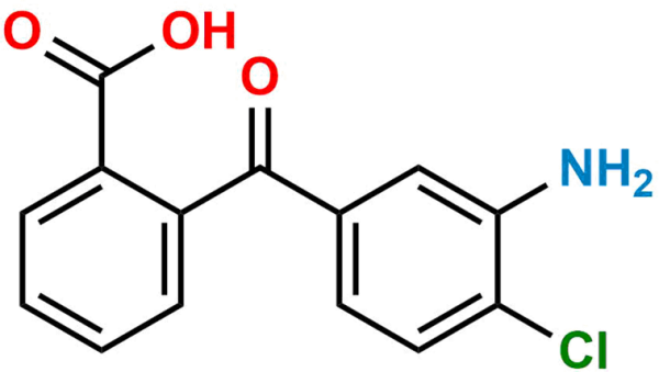 Chlortalidone Amino Impurity