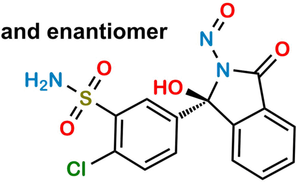 N-Nitroso Chlortalidone