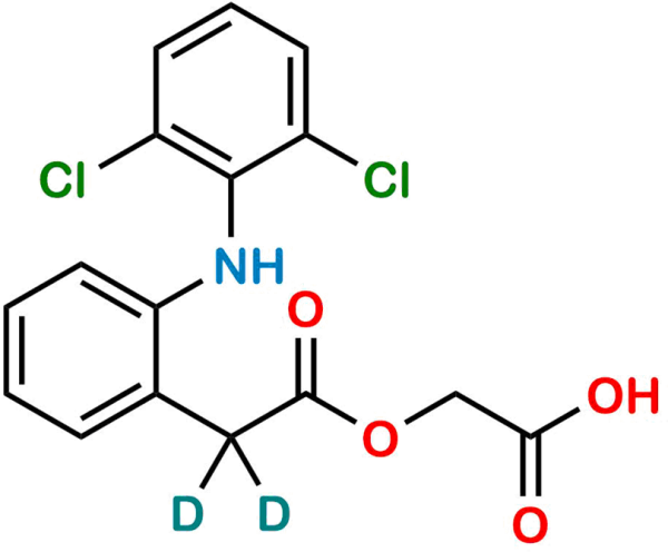 Aceclofenac D2