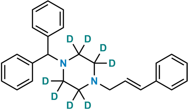 Cinnarizine-D8