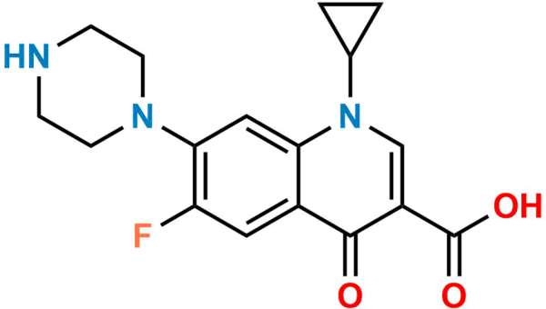 Ciprofloxacin