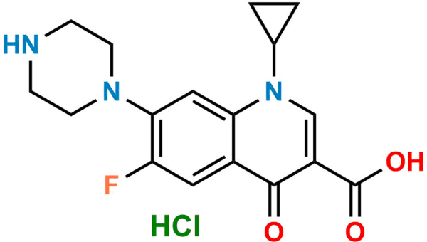 Ciprofloxacin Hydrochloride