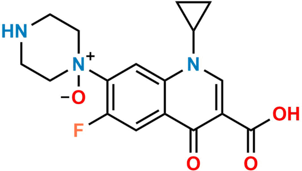 Ciprofloxacin N-Oxide