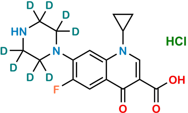 Ciprofloxacin D8 Hydrochloride