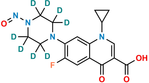 N-Nitroso Ciprofloxacin D8