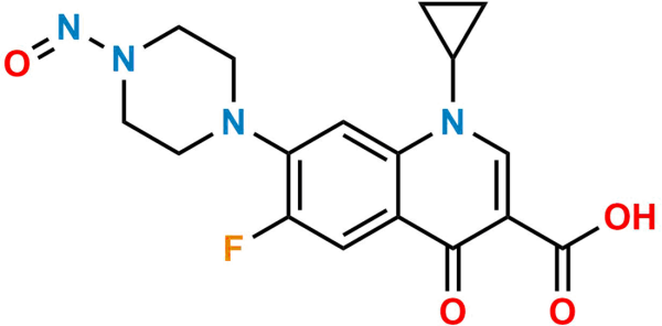 N-Nitroso Ciprofloxacin