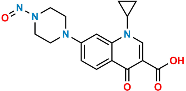 N-Nitroso Ciprofloxacin EP Impurity B