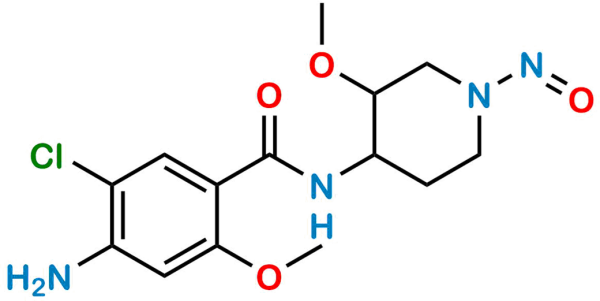 Cisapride Impurity 6