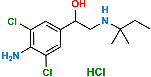 Clenpenterol Hydrochloride