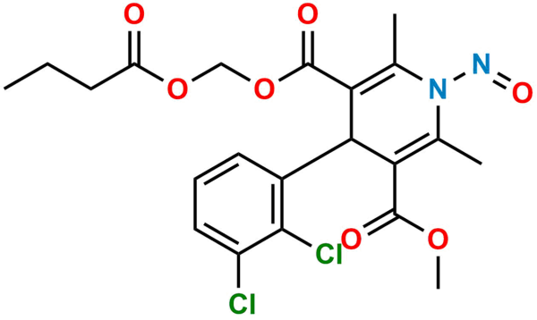 N-Nitroso Clevidipine