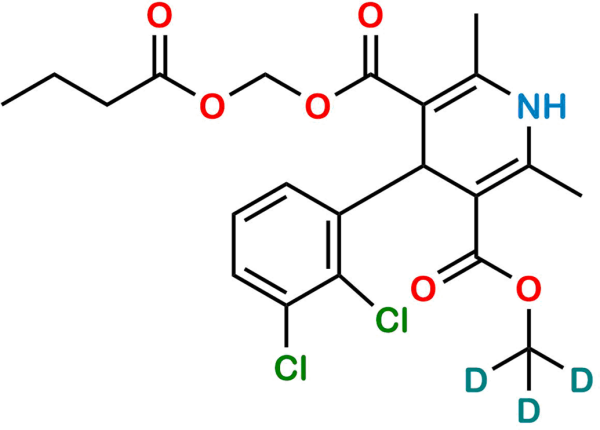 Clevidipine D3