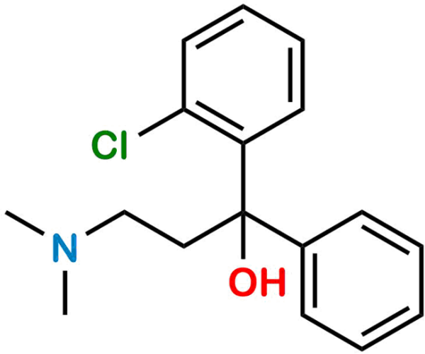 Clofedanol