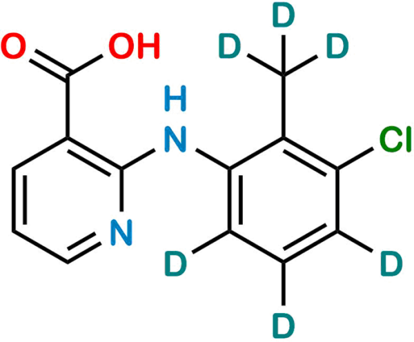 Clonixin D6