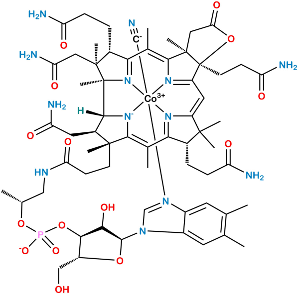 Cyanocobalamin EP Impurity A