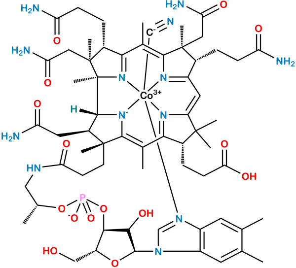 Cyanocobalamin EP Impurity B